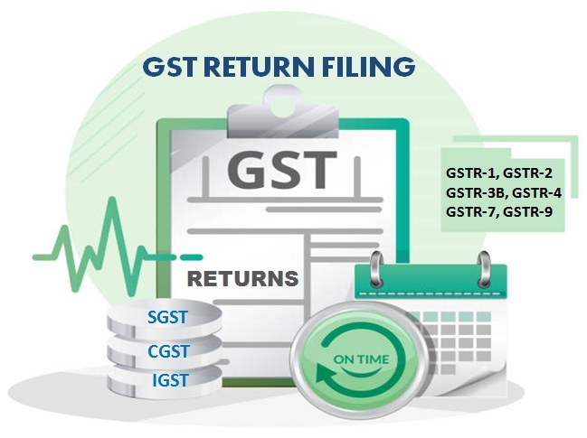GST filing consultant in Bangalore - Bharadwajas